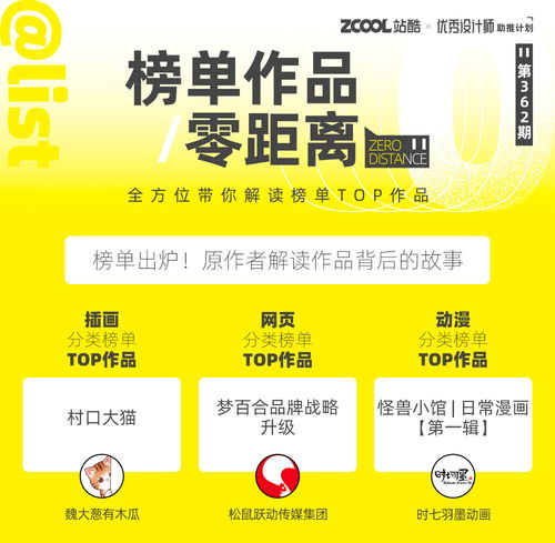 數(shù)字內(nèi)容制作服務(wù) 創(chuàng)意產(chǎn)業(yè)的引擎與新商業(yè)機(jī)遇